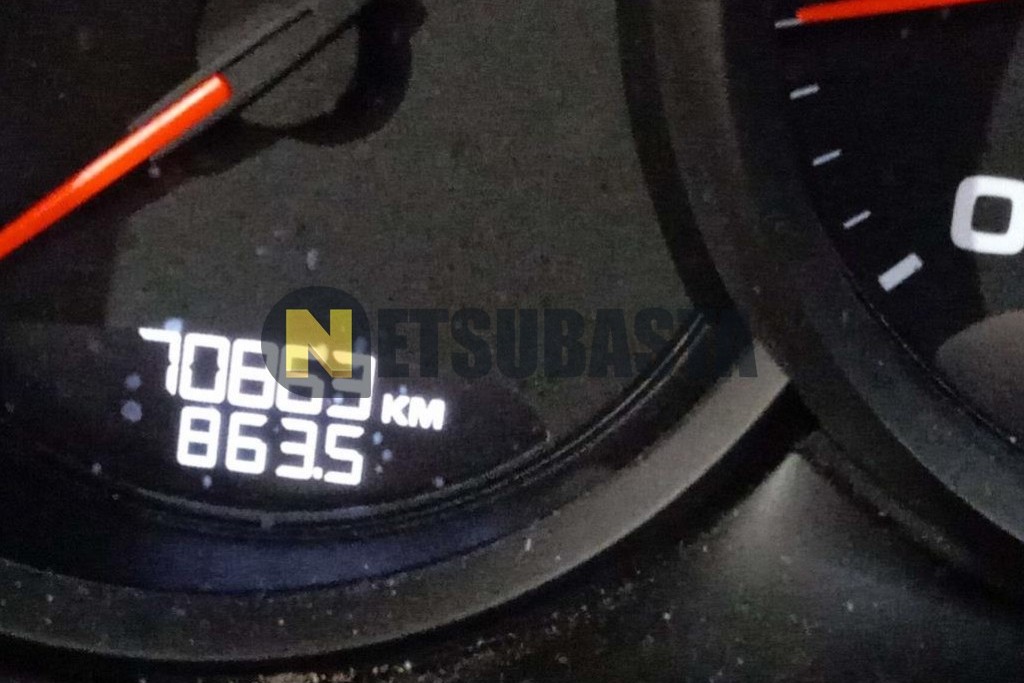 Porsche Macan 2021