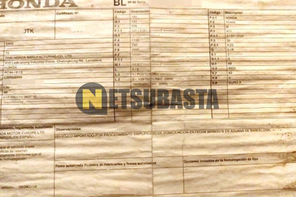 Honda CBR 500 R 2016