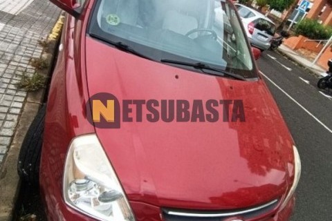 Honda FES 150 Pantheon 2004