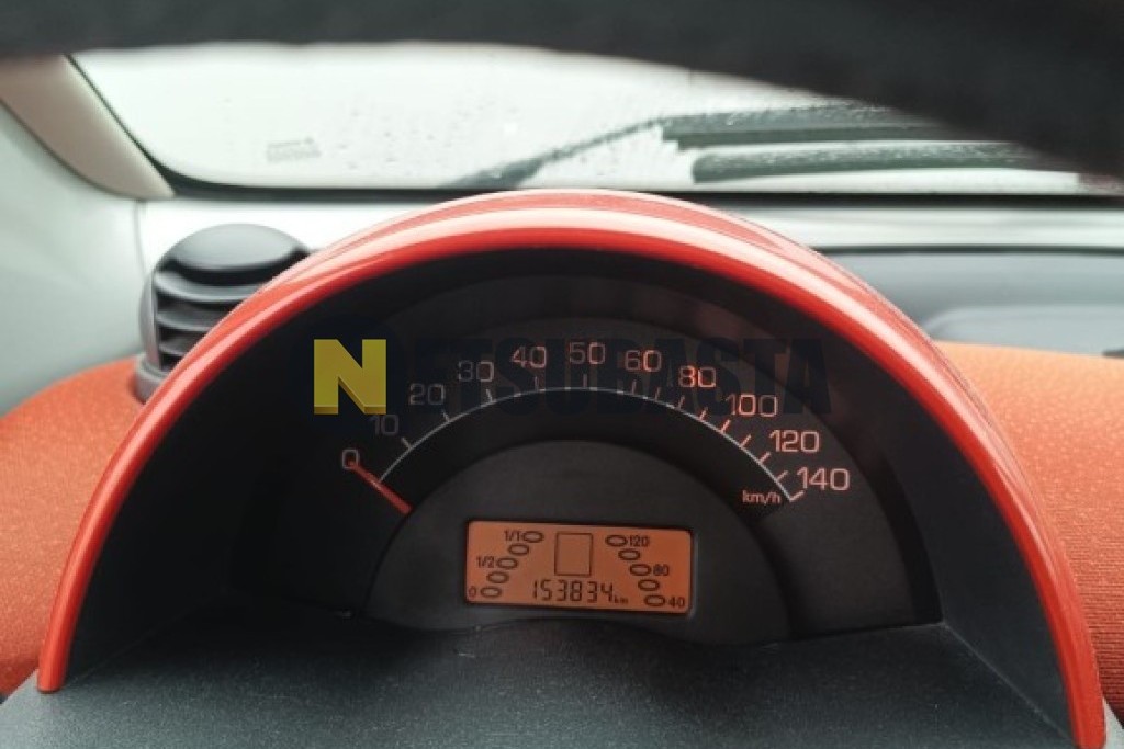 Smart fortwo coupé 45 2004