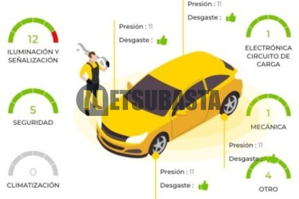 Citroën C4 2.0 HDi 2007