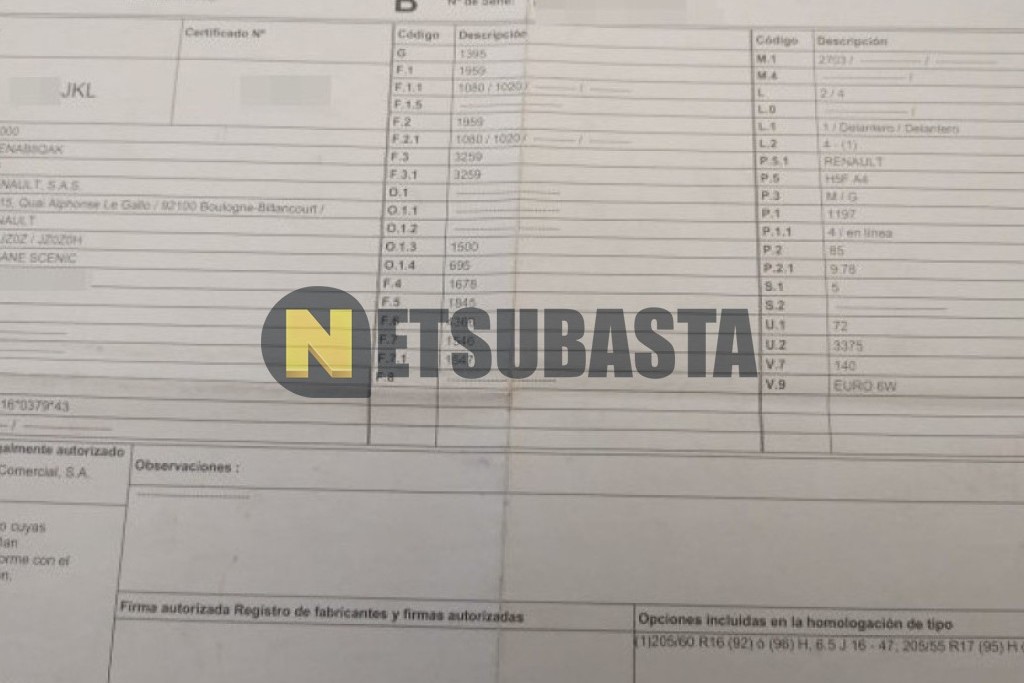 Renault Scenic 1.2 TCe 2015